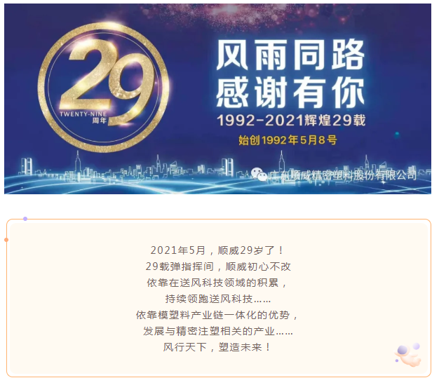 29周年|順威29載，風(fēng)雨同路，感謝有你！